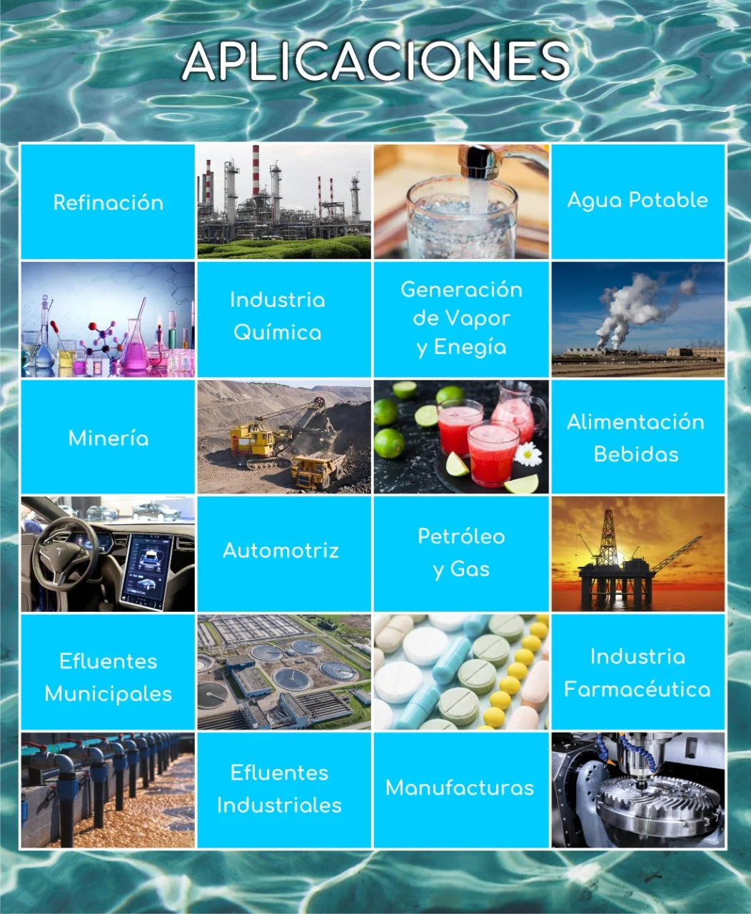 Lámina original de aplicaciones industriales del tratamiento de agua.